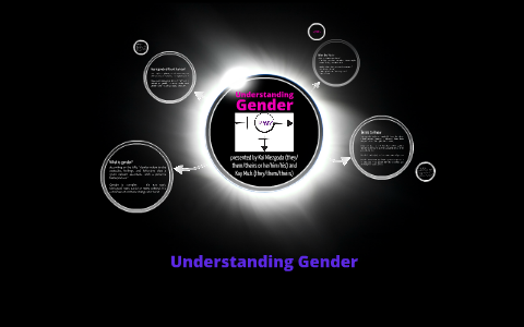 Understanding Gender by Kai Ellery on Prezi