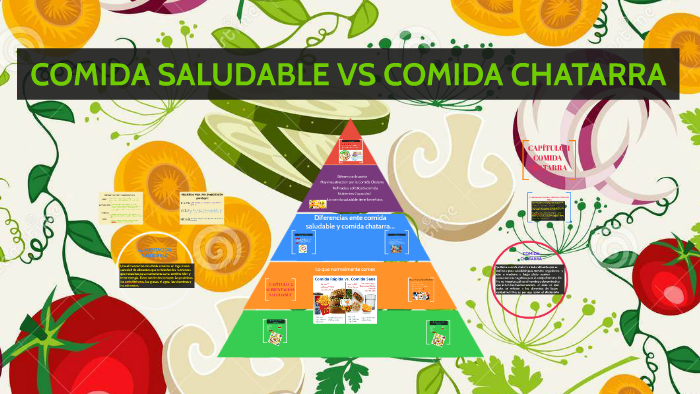 comida chatarra vs comida saludable