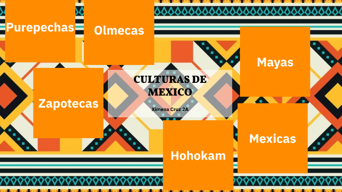 CULTURAS DE MEXICO by Ximena Cruz on Prezi