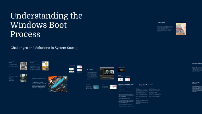 Windows Computer Boot Flow Understanding the Windows Boot Process by EARL MILLER on Prezi