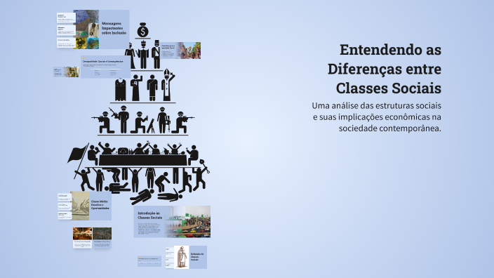 Entendendo as Diferenças entre Classes Sociais by Yukko br on Prezi