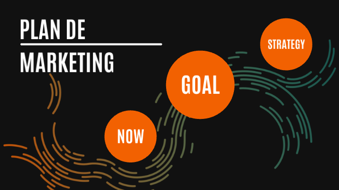 PLAN DE MARKETING by Solange Rodriguez on Prezi