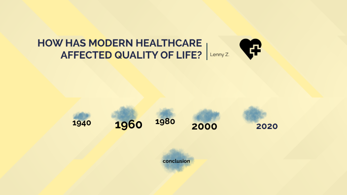 what is quality of life in healthcare