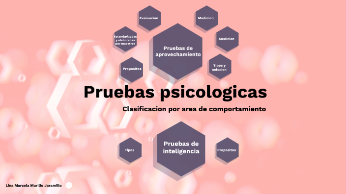 Clasificación De Pruebas Psicológicas Aprovechamiento E Inteligencia By Lina Murillo On Prezi 8309