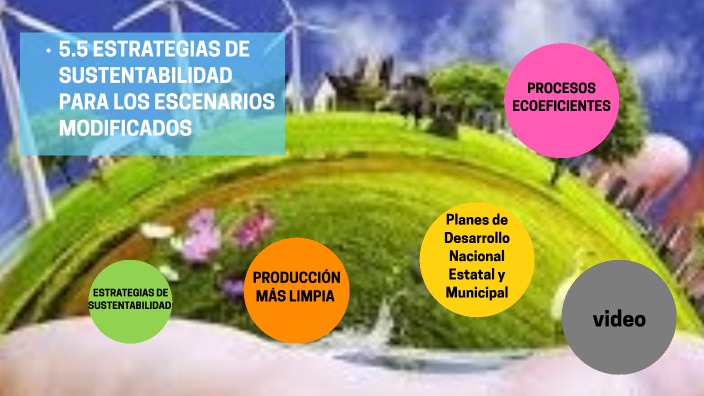 5.5 ESTRATEGIAS DE SUSTENTABILIDAD PARA LOS ESCENARIOS MODIFICADOS by