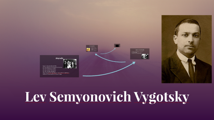 Lev Semyonovich Vygotsky by David Oviedo on Prezi