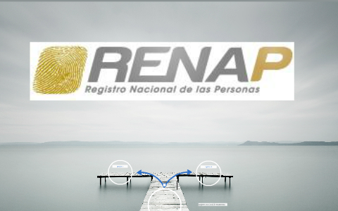 RENAP by on Prezi