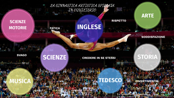 tesina by Jasmine Girardi on Prezi