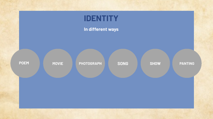 Multi- Genre Project by Saanvi Bhatia on Prezi