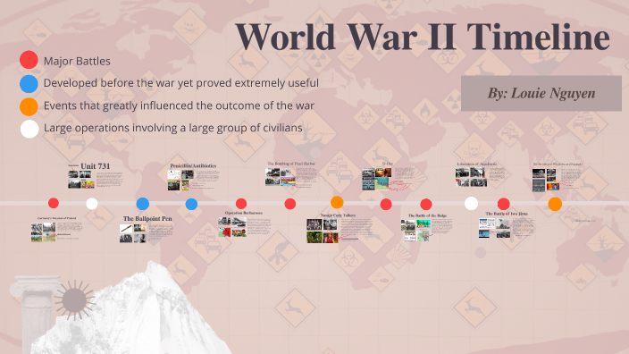 World War II Timeline by Louie Nguyen on Prezi