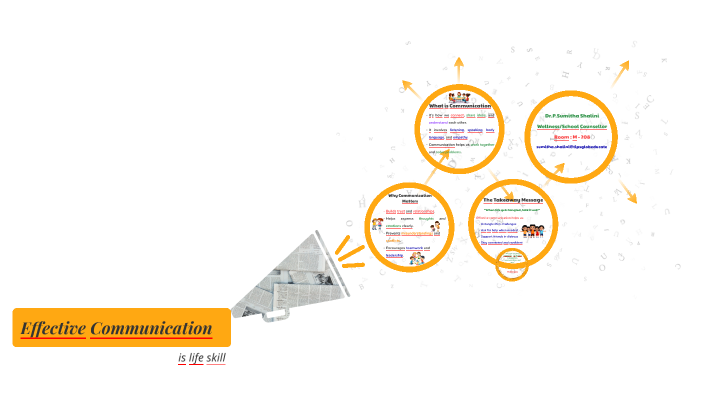 Effective Communication by SUMTHA SHALINI on Prezi