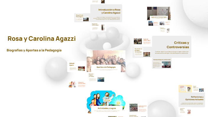 Mapa Mental de Rosa y Carolina Agazzi by MARCELA ESPINOSA ESPINOSA on Prezi