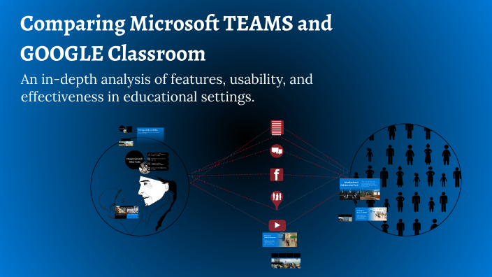 Comparing Microsoft TEAMS and GOOGLE Classroom by Talitha Batts on Prezi