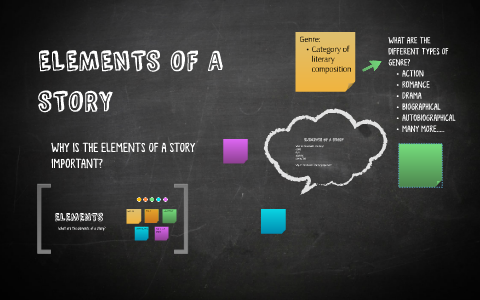 ELEMENTS OF A STORY by Johanna Johnson on Prezi