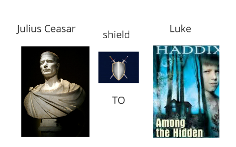 Character project by zach williams on Prezi