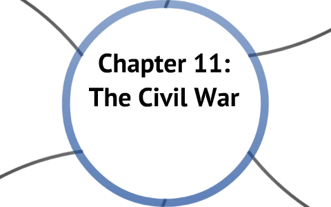 Chapter 11: The Civil War by James Eskew on Prezi