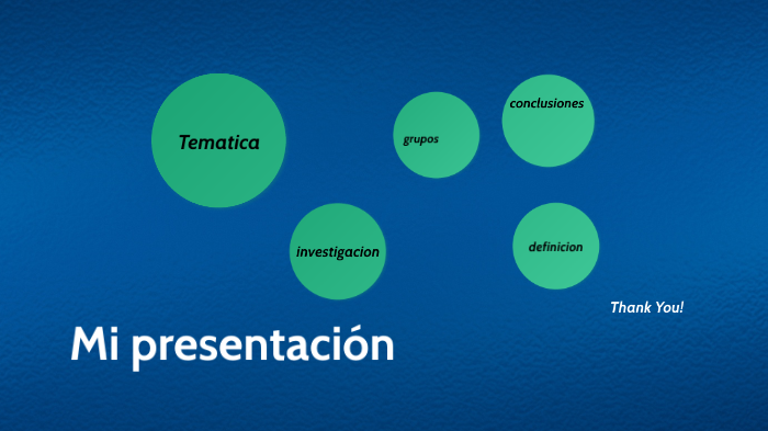 PENSAMIENTO CIENTIFICO by Marcela Pinto on Prezi