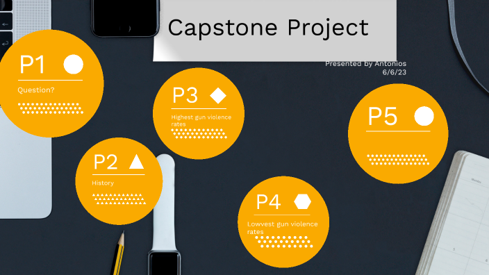 capstone project ideas 8th grade