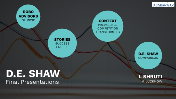 DE Shaw final ppt by L SHRUTI on Prezi