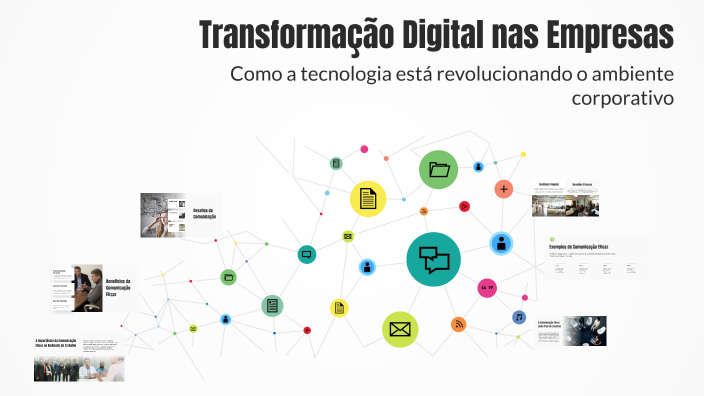 Transformação Digital nas Empresas by Adrieli Dias on Prezi