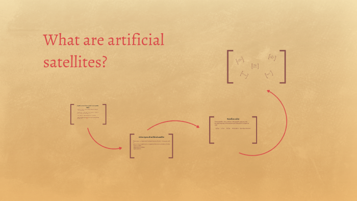 what-are-artificial-satellites-by-antonino-labarbera