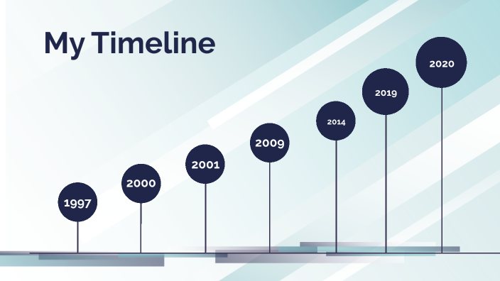 My Timeline by KevinGC on Prezi