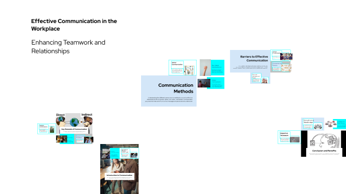 Effective Communication in the Workplace by Roihan Habibi on Prezi
