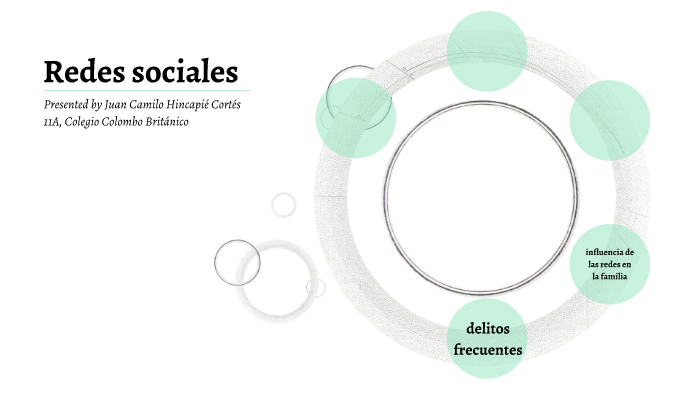 Redes sociales by Valentina Monsalve on Prezi