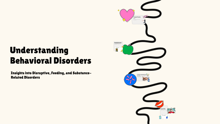 Understanding Behavioral Disorders by durga prem on Prezi