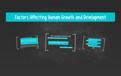 Factors Affecting Human Growth And Development By Karla Santos On Prezi