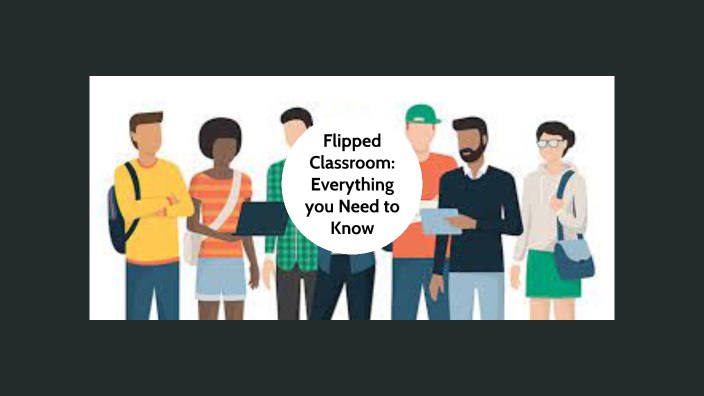 Flipped Classroom by Janna Tolaymat on Prezi