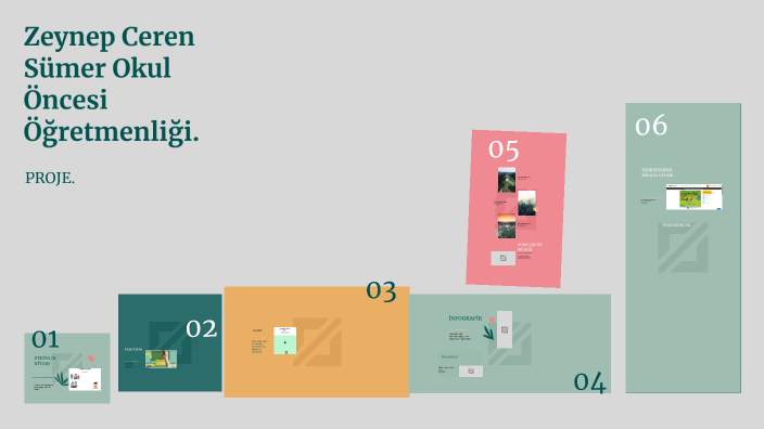 Zeynep Ceren Sümer Okul Öncesi Öğretmenliği. by Zeynep Ceren Sümer on Prezi