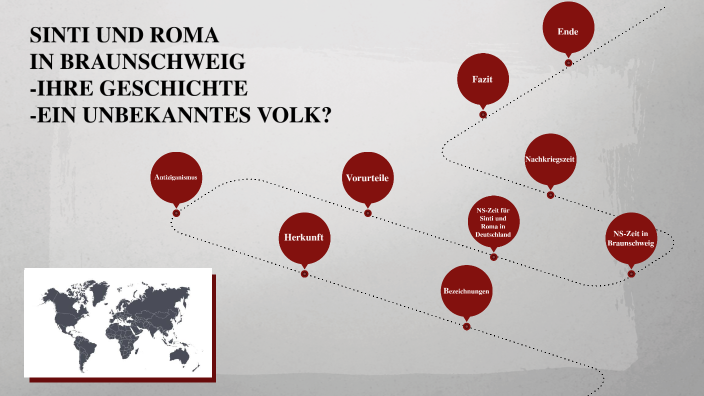 Sprache Der Sinti Und Roma Kreuzworträtsel Sinti und Roma Präsentation by on Prezi