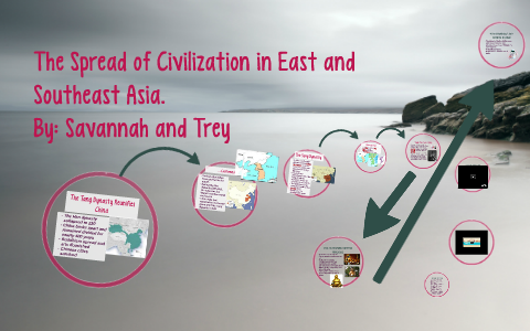 The Spread Of Civilization In East And Southeast Asia. By Savannah ...