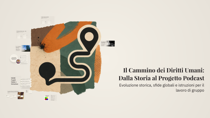 Il Cammino dei Diritti Umani: Dalla Storia al Progetto Podcast by maria ...