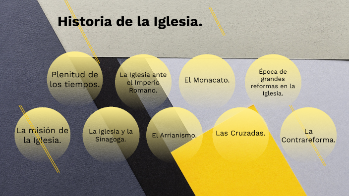 Historia de la Iglesia by Susii Olguin on Prezi