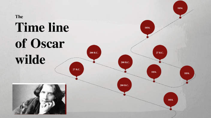 Oscar Wilde TimeLine by Strusberg on Prezi