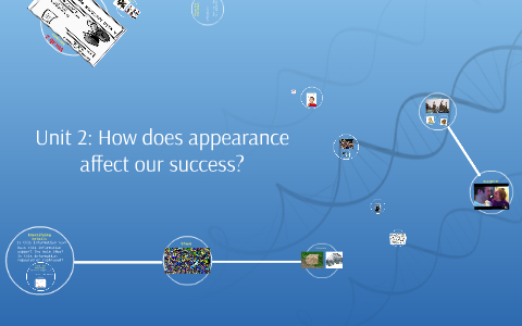 Unit 2: How does appearance affect our success? by Jordan Bolte on Prezi