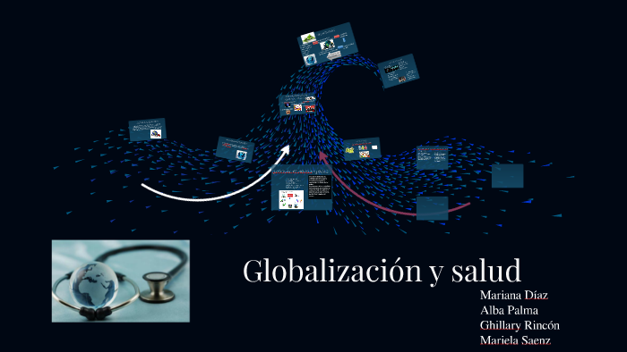 Globalizacion Y Salud By Mariana Diaz'