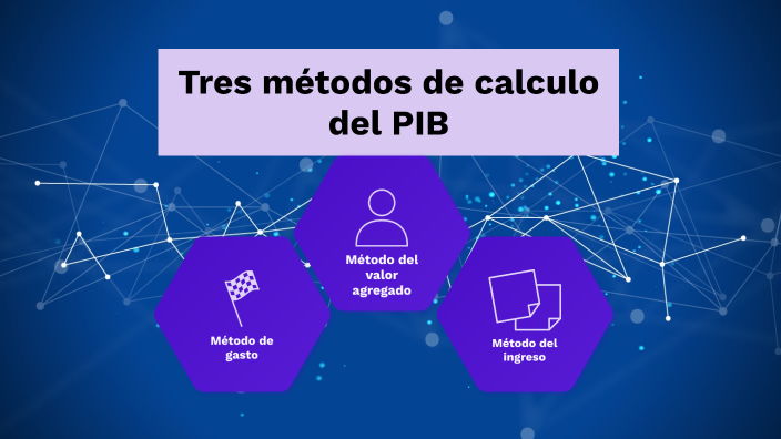 Tres Métodos De Cálculo Del Pib Y Sus Precios By Cristina Padilla On Prezi 7347