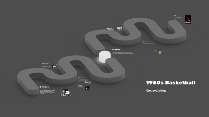 1950s Basketball by tyree walker on Prezi