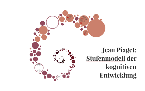 Jean Piaget Stufenmodell der kognitiven Entwicklung by Irina Rais