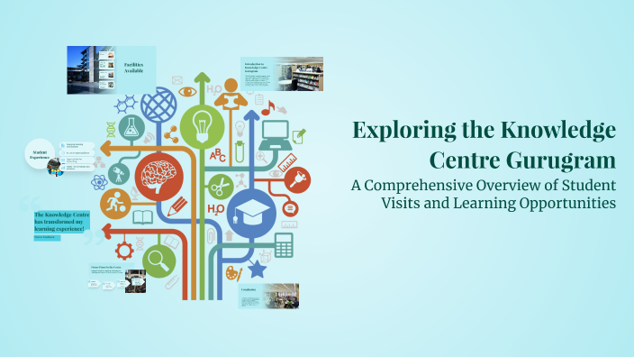 Exploring the Knowledge Centre Gurugram by Dongche Tapa on Prezi