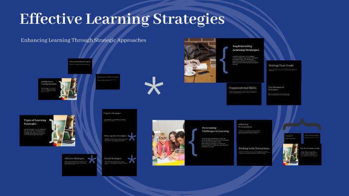Effective Learning Strategies by Luisa Prates on Prezi