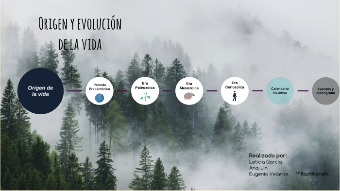 Origen y evolución de la vida by Jessi . on Prezi