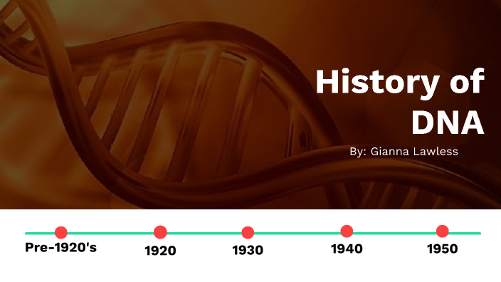 history-of-dna-by-gianna-lawless-on-prezi-next