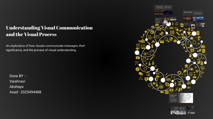 Understanding Visual Communication and the Visual Process by Asad Ali ...