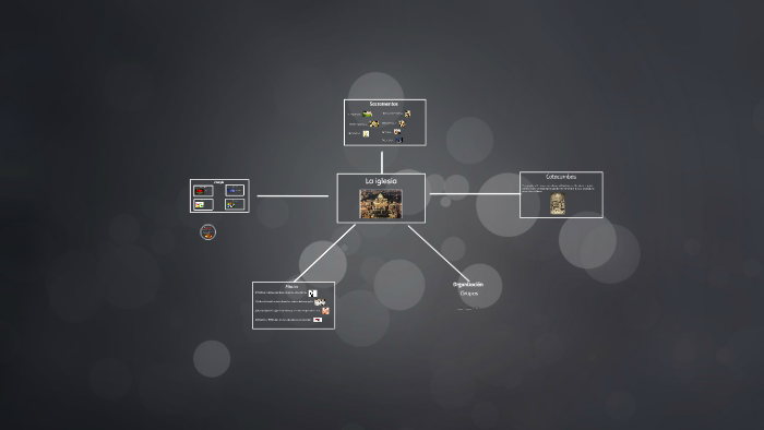 La iglesia by nayhara diana on Prezi