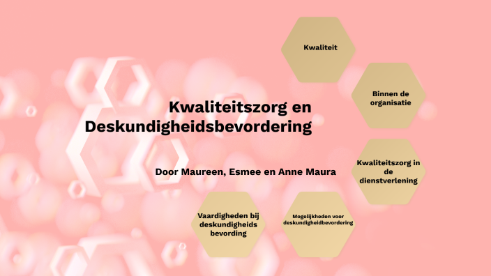 Kwaliteitszorg En Deskundigheidsbevordering By Anne Maura Hilbolling On ...