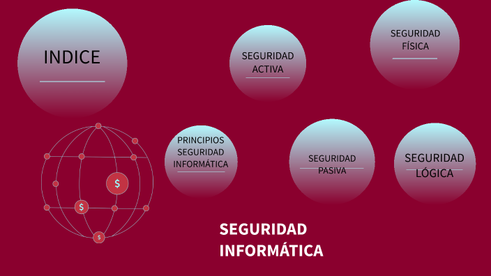 SEGURIDAD INFORMÁTICA by Lukas Petrauskas on Prezi